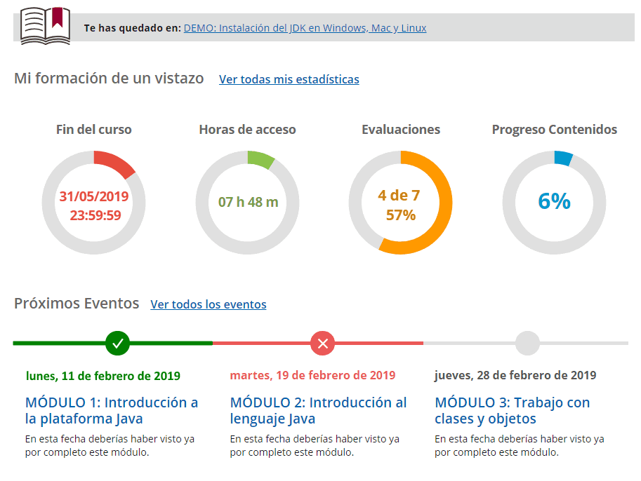 Portada de un curso en la plataforma SELF